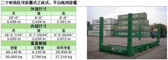 Trung Quốc Khô 2 tay vận chuyển container 20 Feet 40ft Flat Rack Container nhà cung cấp