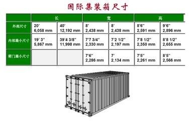 Trung Quốc 40 Ft Container Khối lượng M3 65,9 Cbm Tải trọng 30500kg 40 Ot Kích thước Container nhà cung cấp