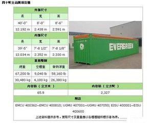 Trung Quốc Được sử dụng 40 Lỗ mở rộng Kích thước Container 12,19m * 2,44m * 2,59m nhà cung cấp