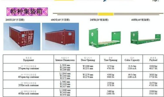 Trung Quốc Phù hợp với tiêu chuẩn quốc tế về container khô cũ 20gp quốc tế nhà cung cấp